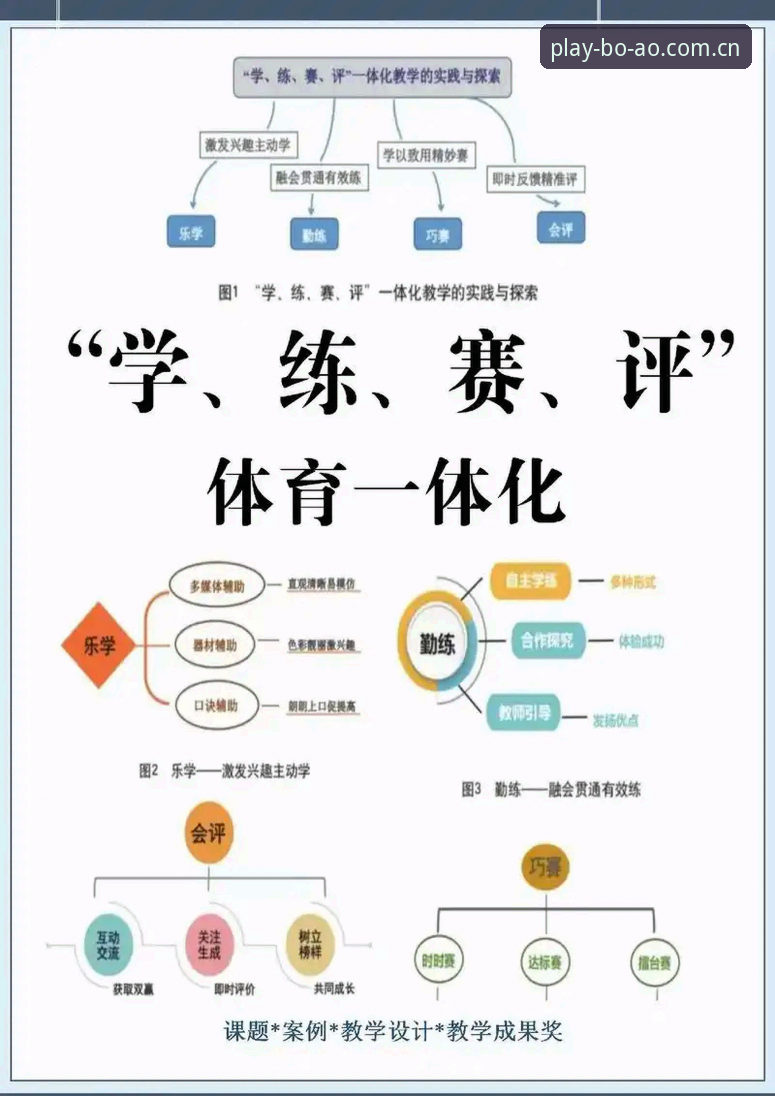 博澳体育评测 博澳体育平台评测深度分析:赛事数据、直播体验与功能全面解析