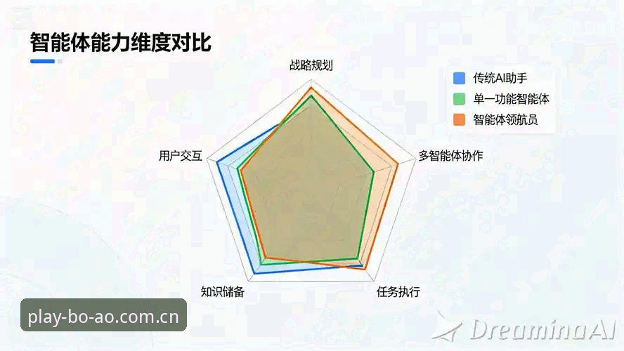 博澳体育数据 博澳体育数据深度分析:从赛事直播到多维数据服务的全面解析